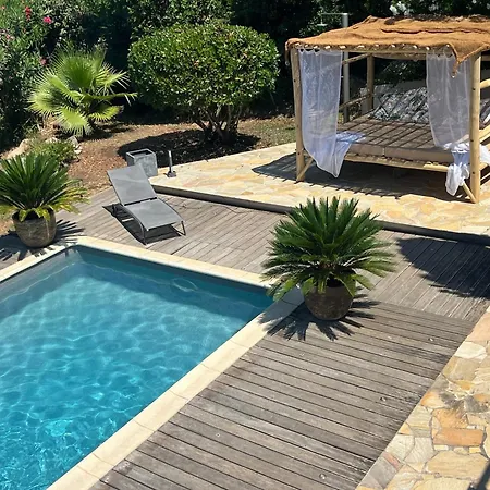 Pierretti - Vue Panoramique